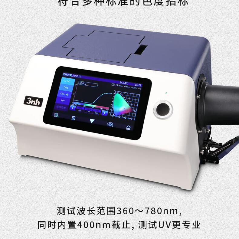 眼鏡霧度值多少？可以測(cè)量嗎？